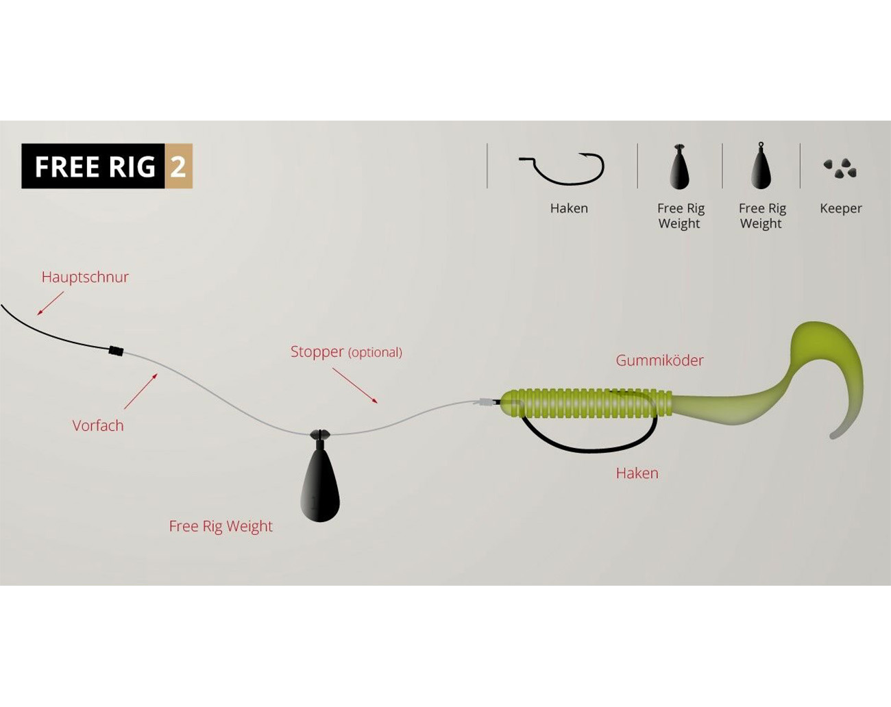 Ryugi Downshot Sinker